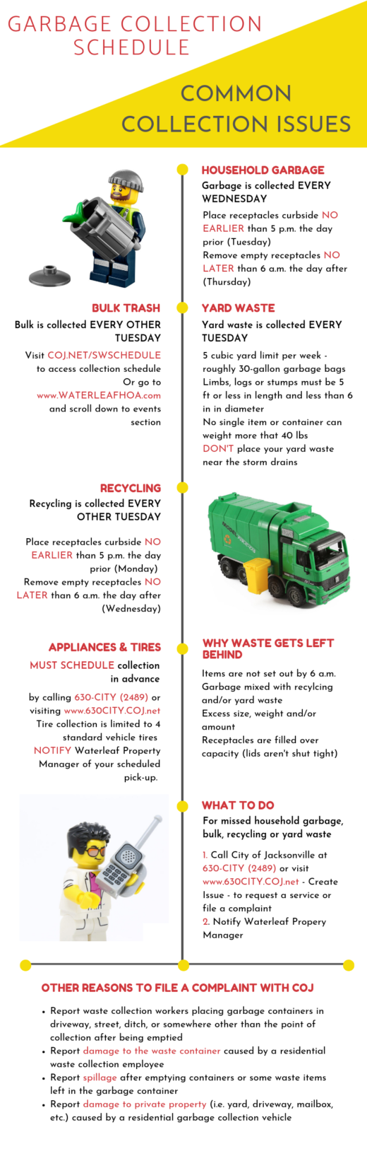 Garbage Collection Schedule & Common Collection Issues – WATERLEAF HOA