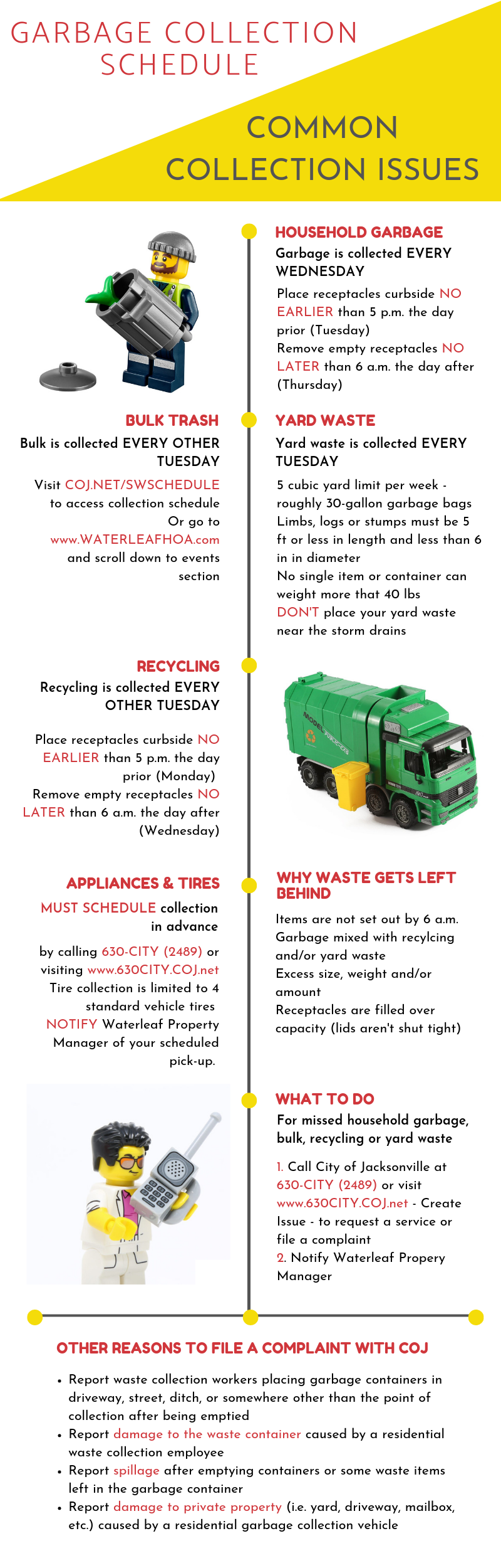 City Of Jacksonville Trash Pickup Schedule
